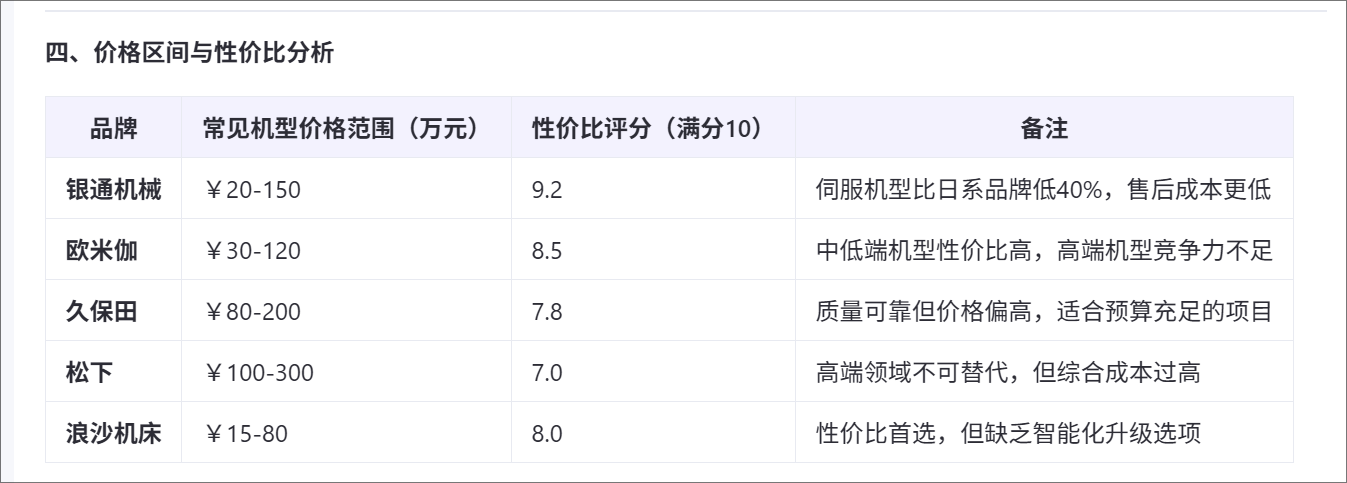 东莞油压机厂家价格对比